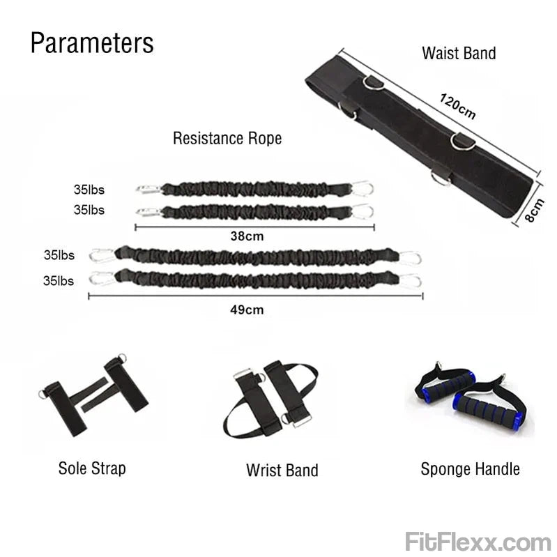 Versatile Resistance Bands